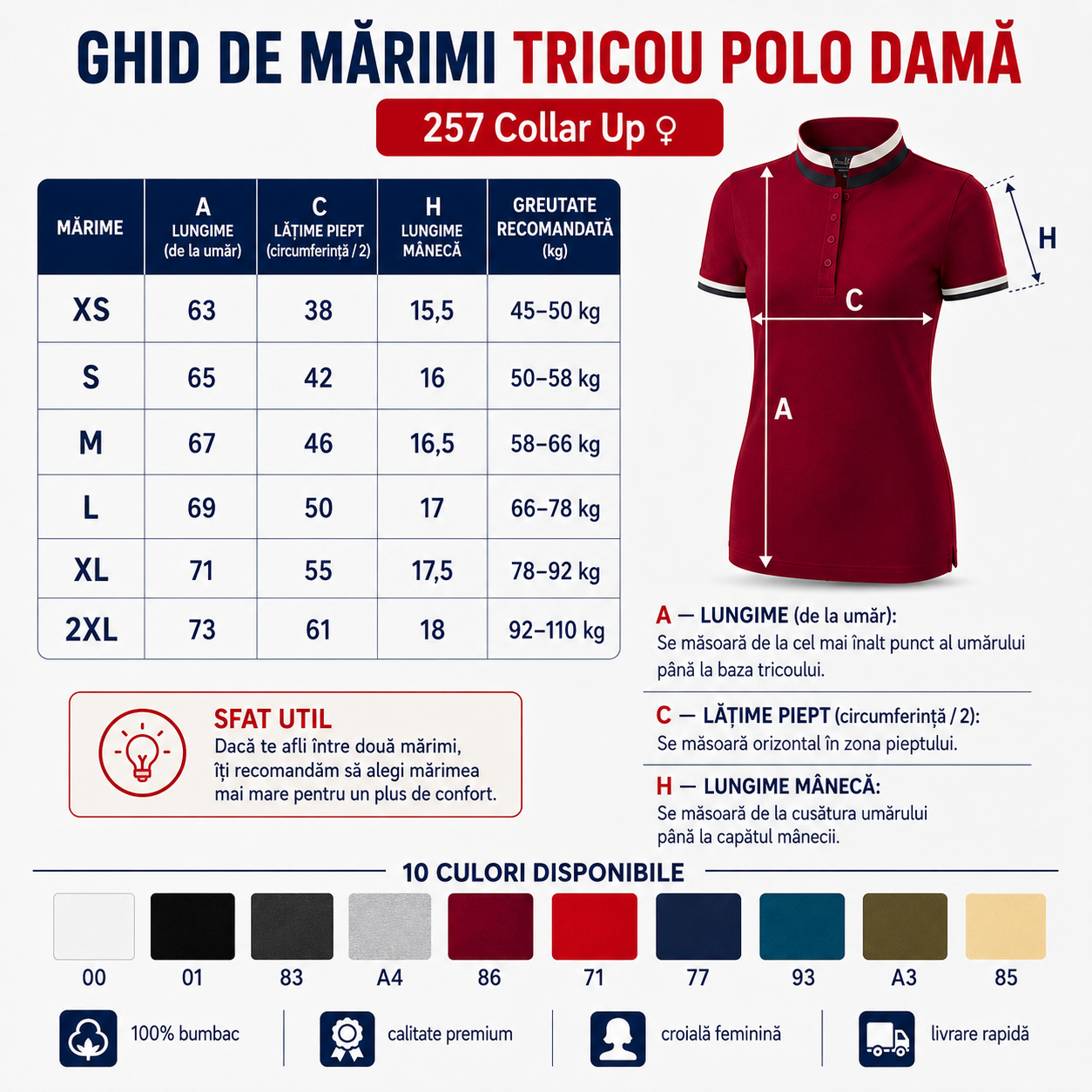 Detalii tricou polo damă Malfini Premium 257 Collar Up guler raiat manșete contrastante fentă 4 nasturi
